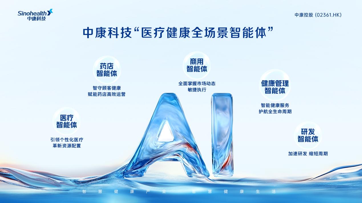 中康科技發(fā)布醫(yī)療健康全場景智能體 以AI重構(gòu)產(chǎn)業(yè)新生態(tài)，引領(lǐng)健康科技未來
