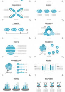 藍(lán)色簡約創(chuàng)新力作 百頁P(yáng)PT模板，引領(lǐng)軟件銷售新風(fēng)尚